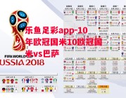 乐鱼足彩app-10年欧冠国米10欧冠国米vs巴萨