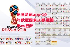 乐鱼足彩app-10年欧冠国米10欧冠国米vs巴萨